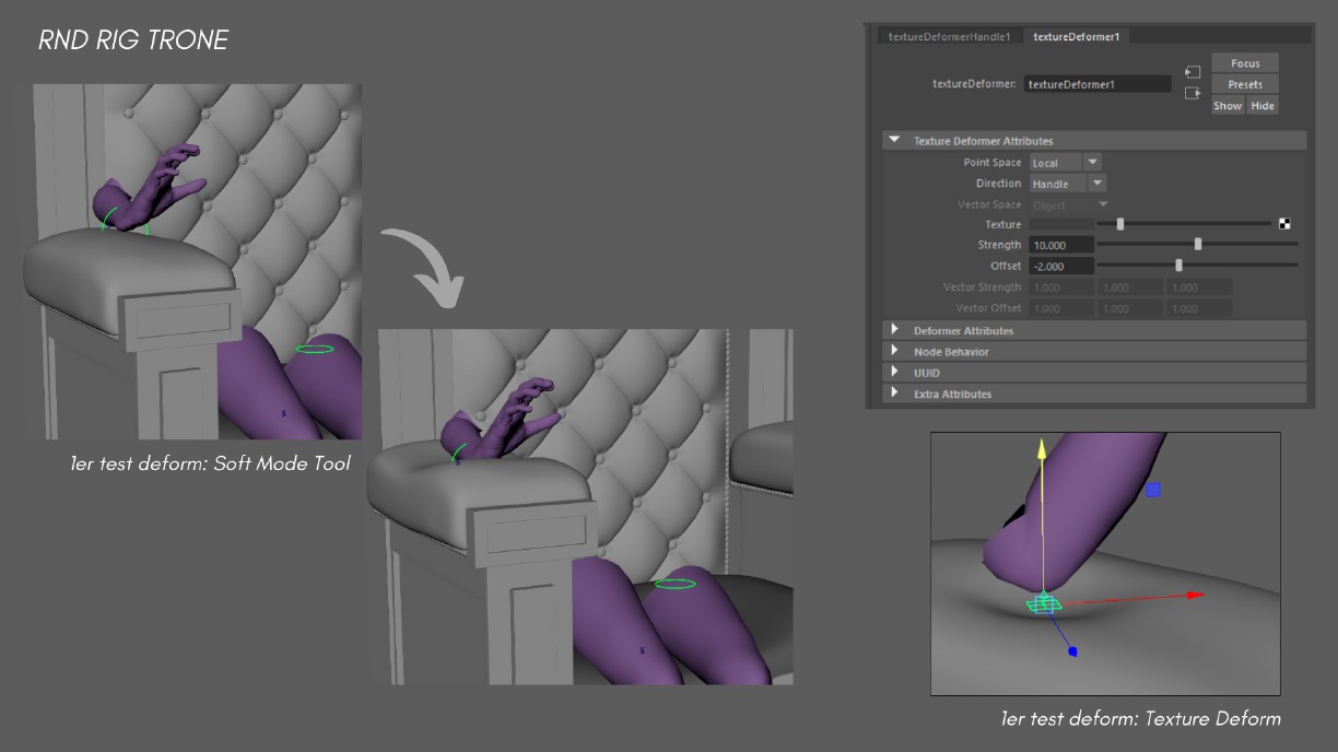 rig du trone