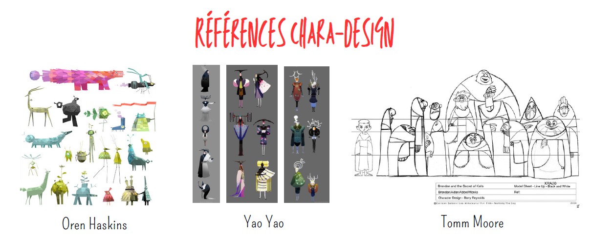 chara design references
