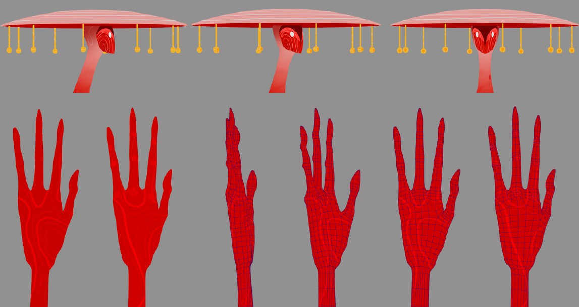 turn 3d de red