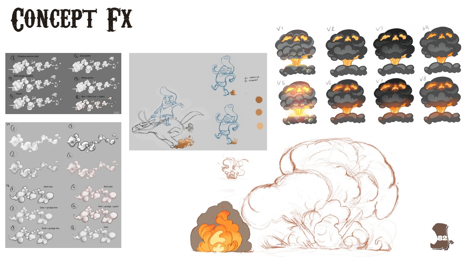 concept fx