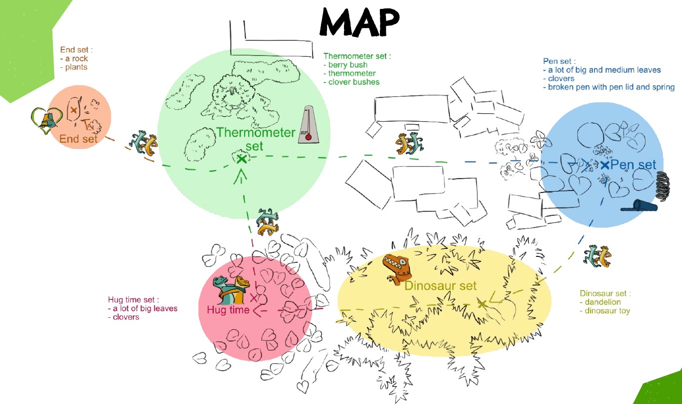 story map