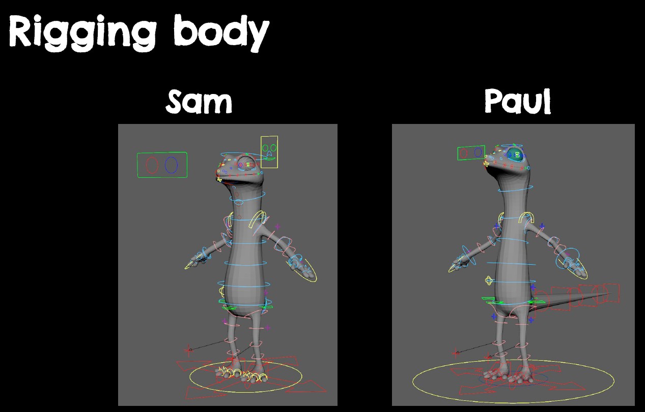 rigging body san et paul
