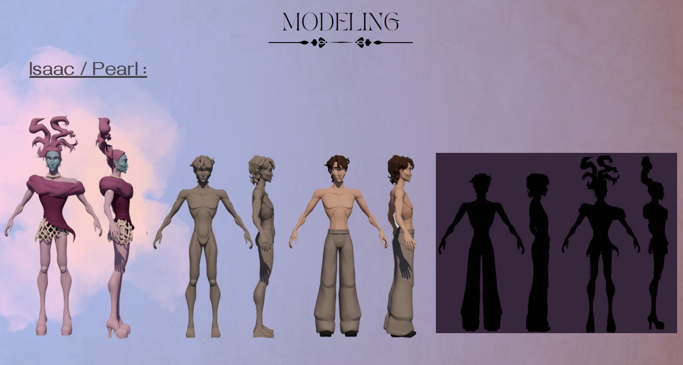 modeling isaac