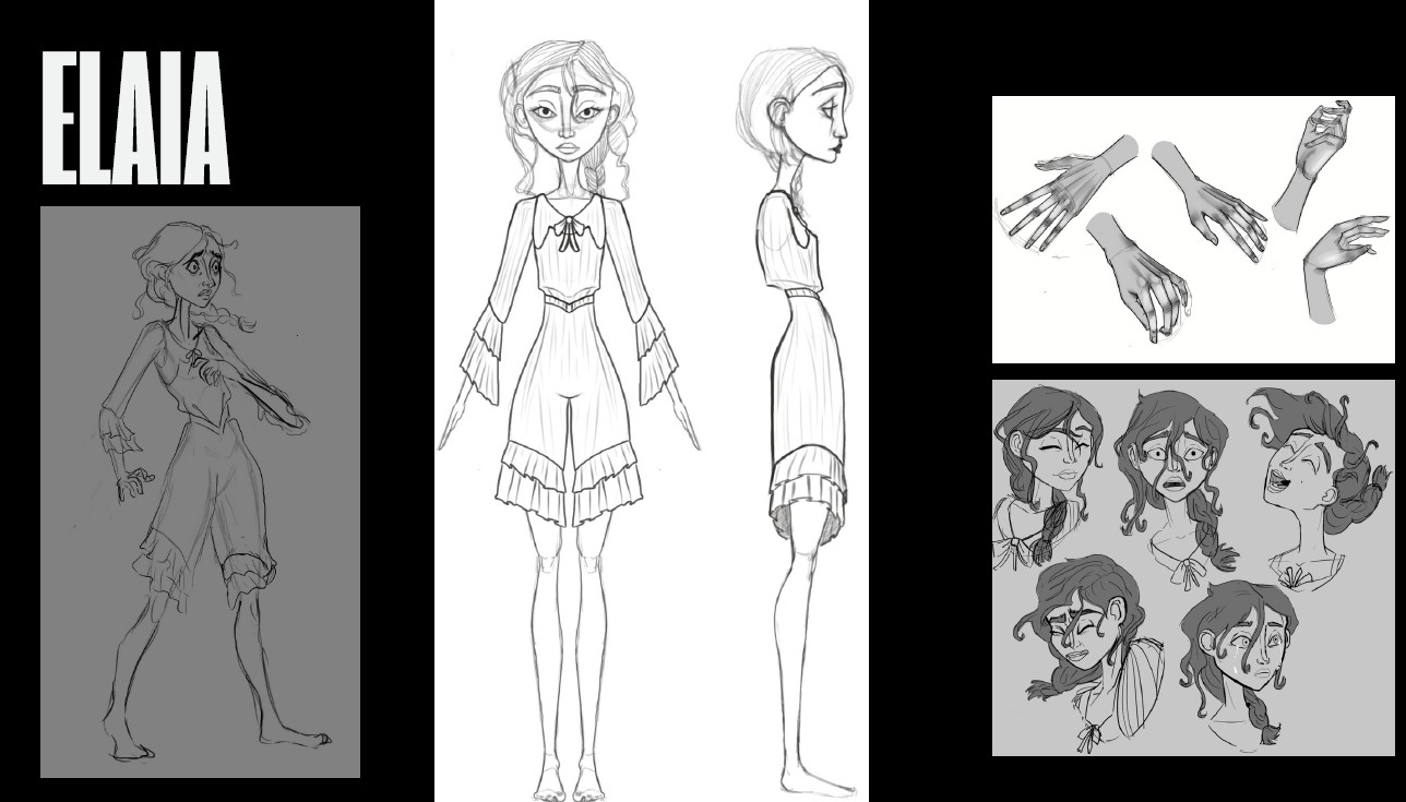 created a character