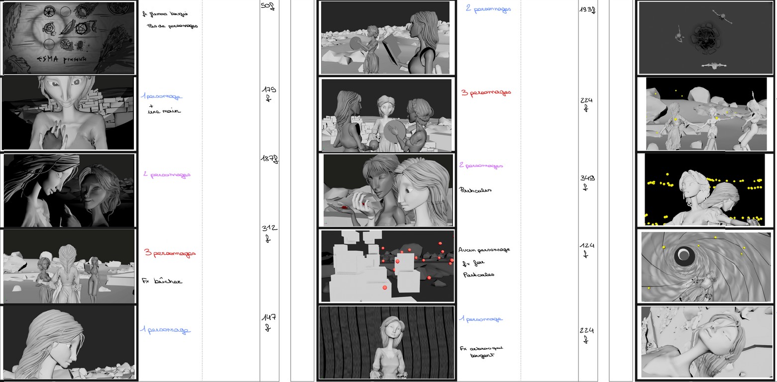 3D storyboard