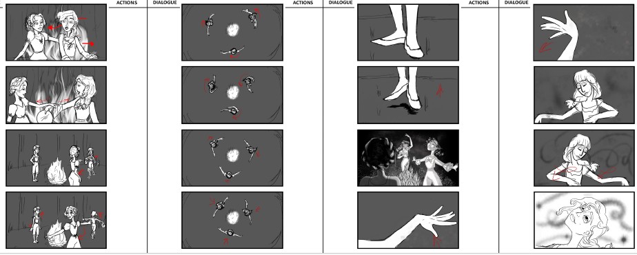 2D storyboard