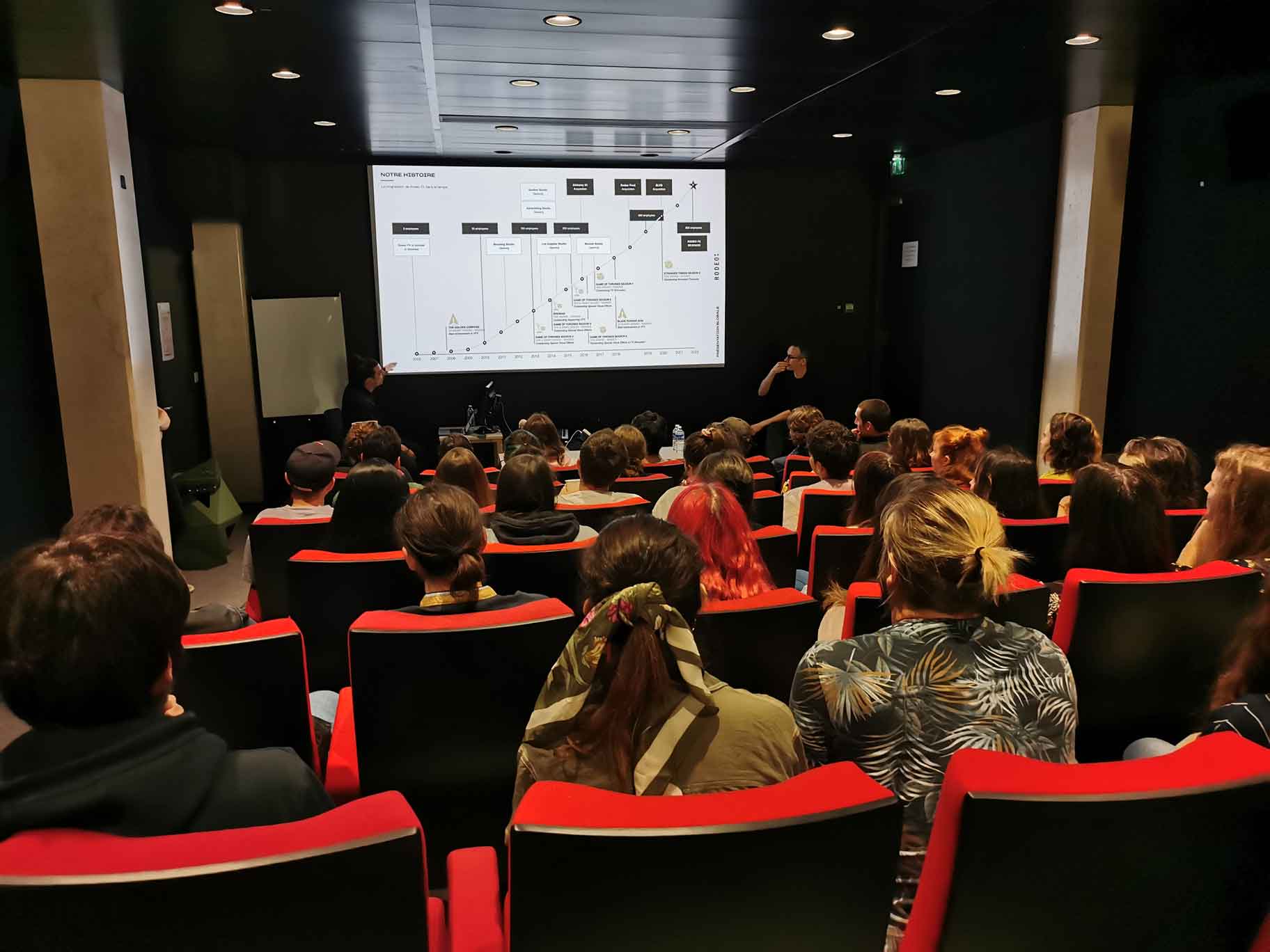 les étudiants de l'esma en conférence de rodeo fx